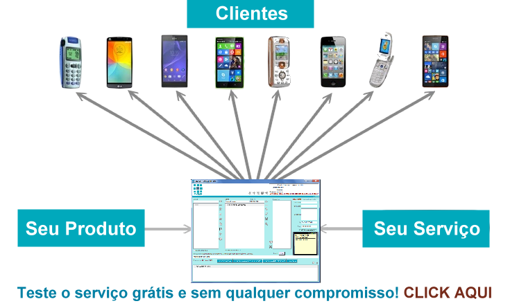 Abra uma conta e teste gratuitamente!